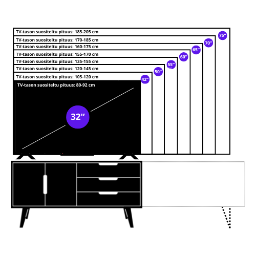 MOLDE Tv-taso valkoinen 158x40x49 cm täysi mänty